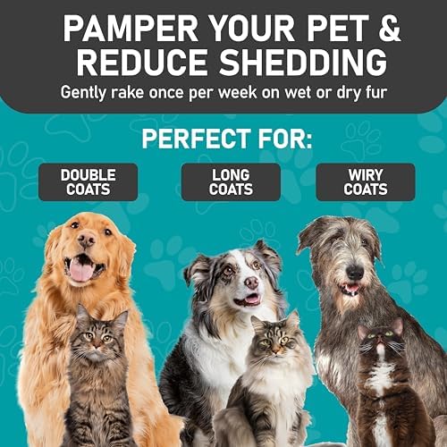 Maxpower Planet Pet Grooming Brush - Double-Sided Undercoat Rake for Dogs and Cats, Extra Wide, Reduces Shedding by 95%, White - Image 4