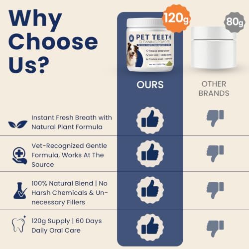 Dental Powder for Dogs Teeth Fresh Breath and Teeth Cleaning Contains Natural Ingredients and Probiotics Dental Powder Dog Tartar and Plaque Removes Tooth Cleaner for Dogs 120g (60-Day Supply) - Image 4