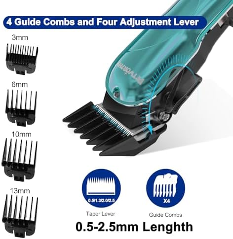Quiet Dog Grooming Kit - 2000mAh Dog Clippers for Grooming Dog Grooming Clippers for Heavy Thick Hair Coats Waterproof Rechargeable Cordless Clippers Safe and Easy to Clean Home Pet Grooming - Image 6