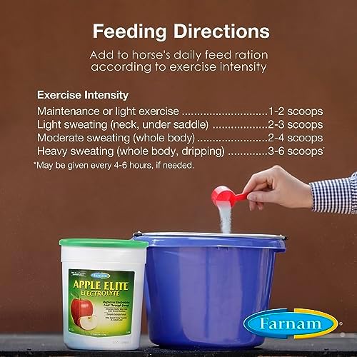 Farnam Apple Elite Horse Electrolyte Powder, Replaces Minerals Lost in Sweat During Exercise, Extreme Weather & Stressful Conditions, 5 lb., 40 Day Supply (Pack of 2) - Image 4