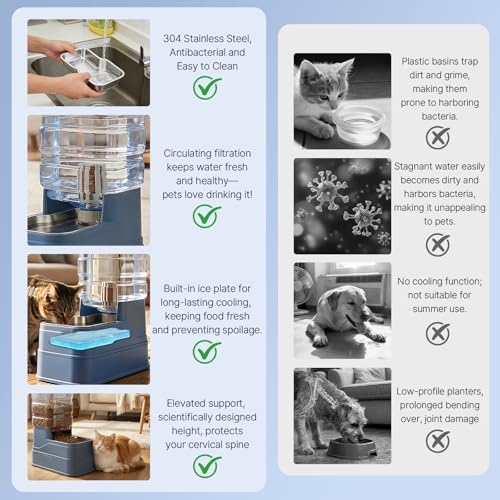 Automatic Cat Feeder and Water Dispenser with Stainless Steel Bowl with Ice Pack Gravity Food Feeder and Waterer Set Feeding Raised Bowls with Filter for Dog 1.3 Gallon x 2(Blue) - Image 7
