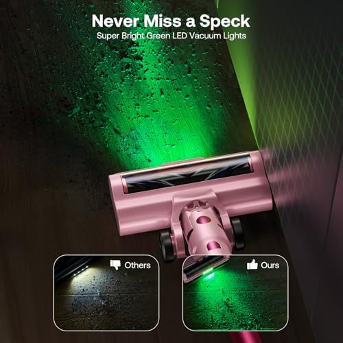 Trucozie Cordless Vacuum Cleaner, Self-Standing Lightweight Stick Vacuum with 50 mins Runtime, Powerful Suction, Anti-Tangle Wireless Vacuum for Home, Hardwood Floor, Carpet, Pet Hair, Pink - Image 7