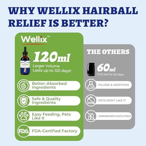 Wellix 120ml Cat Hairball Remedy Drops, Hairball Treatment & Control - Image 2