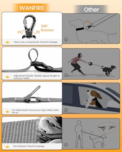 Hands Free Dog Leash, Multifunctional Crossbody Dog Leash - Image 4
