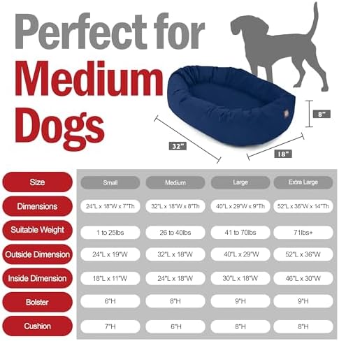 Majestic Pet Suede Shredded Memory Foam Mix Calming Dog Bed Washable - Cozy Soft Round Dog Bed with Spine for Head Support - Fluffy Donut Dog Bed, 32 Inch, Navy - Image 3