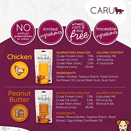 CARU - Daily Dish Smoothies - Lickable Peanut Butter Treat - 4 pack, 0.5 oz tubes - Image 3