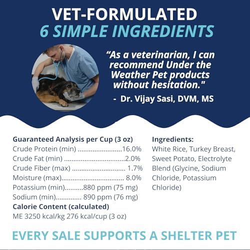 Under the Weather Bland Diet for Dogs | Easy to Digest for Sick Dogs |Always Be Ready| Contains Electrolytes - All Natural Freeze Dried 100% Human Grade Meats| 2 Pack- Rice Turkey & Sweet Potato - 6oz - Image 7