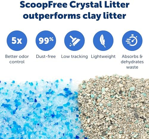 PetSafe ScoopFree Crystal Litter Tray Refills, Premium Blue Crystals, 6-Pack, Disposable Tray, Leak Protection & Low Tracking, for Cats - Image 4