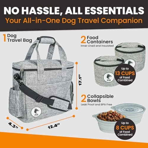 Dog Travel Bag for Supplies - Airline Approved Pet Backpack Organizer - Image 2