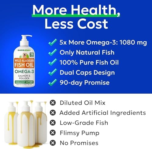 Omega 3 Fish Oil Liquid Supplement for Dogs - Wild Alaskan Salmon Oil - Image 4