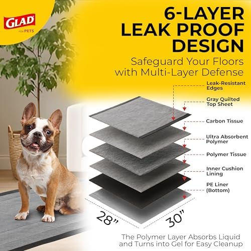 Glad for Pets XL Charcoal Training Pads for Dogs and Puppies, 30 Count - Image 3