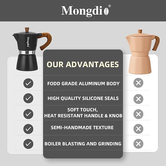 Mongdio Stovetop Espresso Maker Moka Pot, Cuban Coffee Maker Stove top coffee maker Moka Italian Espresso Greca Coffee Maker Brewer Percolator, 12 Espresso Cups, 20 oz - Black - Image 2