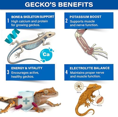 Gargeer 2.4oz Picky Geck 8 Sachet Flavours Crested Gecko Food Discovery Kit - Image 5