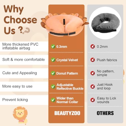 BEAUTYZOO Dog Cone Collar Alternative After Surgery,Pet Neck Donut E-Collar - Image 4
