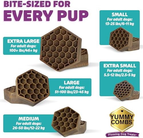 Yummy Combs Dog Dental Treats – Vet VOHC Approved, Removes Tartar & Cleans Teeth – Yummy High Protein Chicken Treat for Medium Dogs (Mini Pack, 9 Count) - Image 6