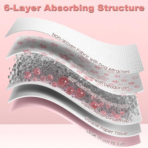 MIZOK Pink Puppy Pads with Adhesive Tabs Wee Wee Pads for Dogs 22x22in 30Ct - Image 4