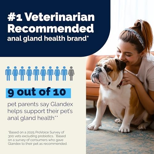 Vetnique Glandex Rear End Wipes for Dogs & Cats, Anal Gland Hygiene & Deodorizing Dog Wipes for Paws and Butt, Boot The Scoot with DeoPlex Enzyme, Aloe & Vitamin E (75ct) (Pack of 3) - Image 6