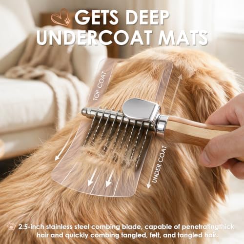 Pet Dematting and Deshedding Comb for Long & Short Dogs and Cats - Image 3