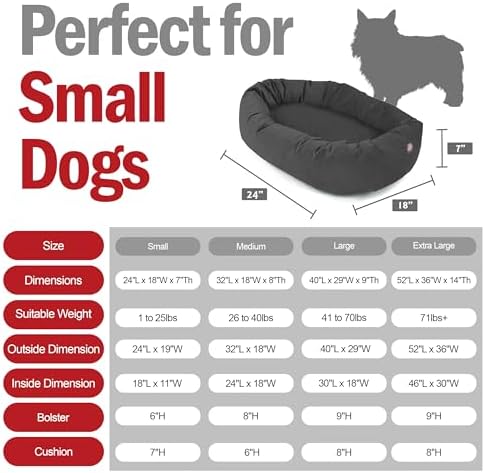 Majestic Pet 24 Inch Suede Calming Dog Bed Washable – Cozy Soft Round Dog Bed with Spine Support for Dogs to Rest Their Head - Fluffy Donut Dog Bed 24x19x7 (Inch) - Round Pet Bed Small – Gray (2025) - Image 3