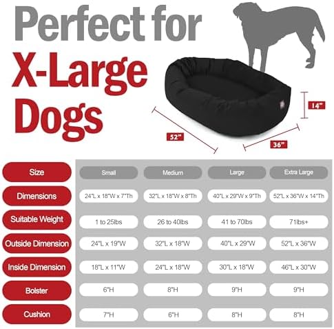Majestic Pet 52 Inch Suede Calming Dog Bed Washable – Cozy Soft Round Dog Bed w/Spine Support for Dogs to Rest Head - Fluffy Donut Dog Bed 52x35x11 (Inch) - Round Pet Bed X- Large – Black (2025) - Image 3