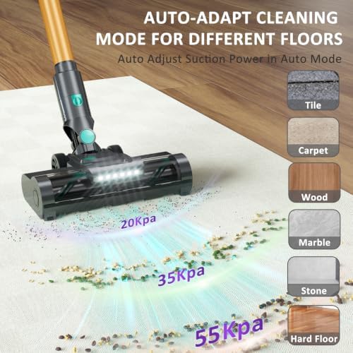 Cordless Vacuum Cleaner, 55KPA Powerful Stick Vacuum for Home, 70Min - Image 4