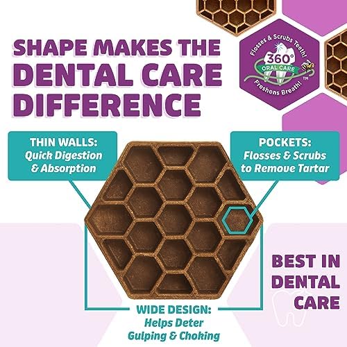 Yummy Combs Dog Dental Treats – Vet VOHC Approved – Delicious Chicken Protein – Removes Tartar with Cleaning Comb Shape – Dental Dog Treats for Small Dogs (24oz, 42 Count) - Image 3