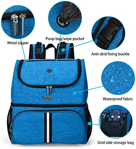 BAGLHER Pet Travel Bag, Double-Layer Pet Supplies Backpack (for All Pet Travel Supplies), Pet Travel Backpack with 2 Silicone Collapsible Bowls and 2 Food Baskets Blue - Image 4