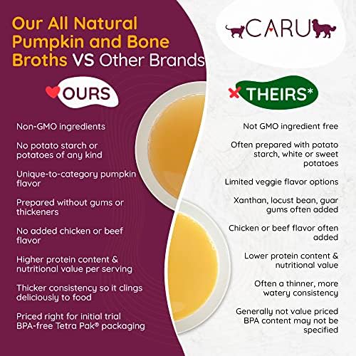 Caru Daily Dish Beef Broth Meal Topper for Dogs and Cats - 1.1 lbs. (Pack of 2) - Image 5