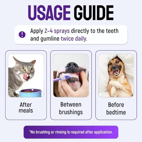 SILVER GRADE Teeth & Gum Cat & Dog Breath Freshener Spray, 4 oz - Image 5