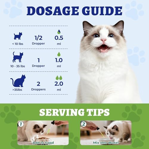 Wellix 120ml Cat Hairball Remedy Drops, Hairball Treatment & Control - Image 6