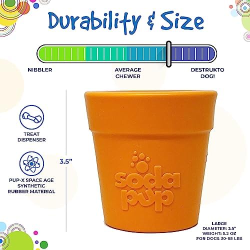 SodaPup Flower Pot – Durable Dog Treat Dispenser & Chew Toy Made in USA from Non-Toxic, Pet Safe, Food Safe Rubber Material for Mental Stimulation, Problem Chewing, Calming Nerves, & More - Image 5