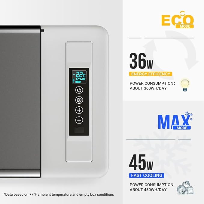 BougeRV 12 Volt Refrigerator With 23 Quart Cover, 12V Car Fridge 23 Quart Portable Freezer Compressor Cooler Compressor Freezer, 12/24V DC 110~240V AC, -8℉~50℉ for Truck RV SUV - Image 5