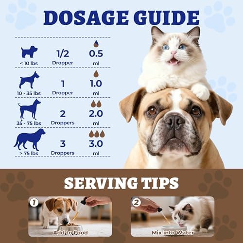 Wellix 4oz Liquid Cat & Dog Constipation Relief for Gas and Tummy - Image 6