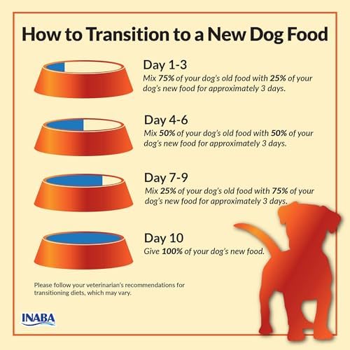 INABA Chicken Dinner Wet Dog Food, Beef Veg Variety, 15ct - Image 4