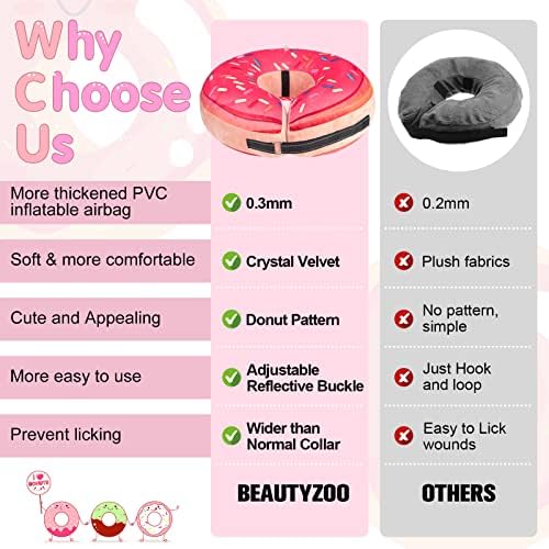BEAUTYZOO Dog Cone Collar Alternative After Surgery,Pet Neck Donut E‑Collar - Image 6