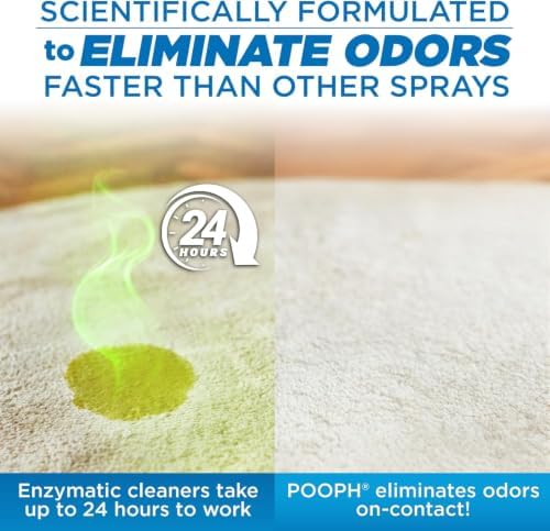 POOPH Plus Maximum Strength Pet Odor Eliminator Spray, 64 oz - Image 7