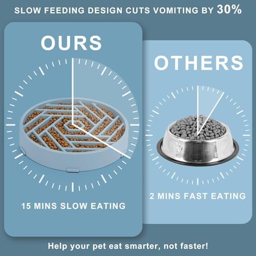 TOBYTO Slow Feeder Dog Bowls Large Medium Breed,Anti-Choking Slow Eating Dog Food Bowl,Non Slip Pet Slower Food Feeding Bowls Large Puzzle Slow Feeder Bloat Stop Maze Dog Dishes,Mist Blue - Image 4