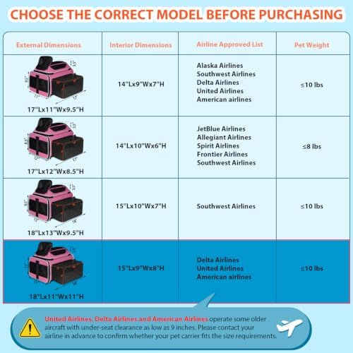 Petskd Top and Side Expandable Small Pet Carrier Airline Approved, Pink - Image 5