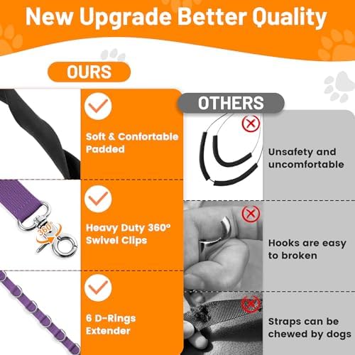 Dog Grooming Belly Strap - Dog Grooming Loops for Table Arm Extender with Clamp Extension Loop Bathing Restraint Leash No Sit Haunch Holder for Small & Medium Dogs Hair Cutting Washing (Purple) - Image 4