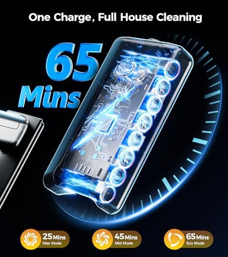 Cordless Vacuum Cleaner, 600W 50KPA 65Mins Vacuum Cleaners for Home, Stick Vacuum with Self-Standing,Touch Screen, Anti-Tangle Brush, 8-in-1 Lightweight Wireless Vacuum for Pet Hair Carpet Hard Floors - Image 3