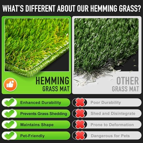 Hompet Dog Grass Pad with Tray Large, 29"x20.5", 2 Reusable Artificial Turf for Dogs Potty, Waterproof Non-Slip Washable Pee Pads, Quickly Absorbency Portable Dog Litter Box for Indoor/Outdoor Use - Image 2