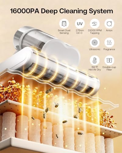 Trucozie Mattress Vacuum Cleaner with 275nm UV-C Light & 149℉ Heat, 16Kpa Powerful Suction Bed Vacuum for Pet Hair & Dander, Smart Dust Sensor, Anion & Aromatherapy, Corded (White) - Image 2