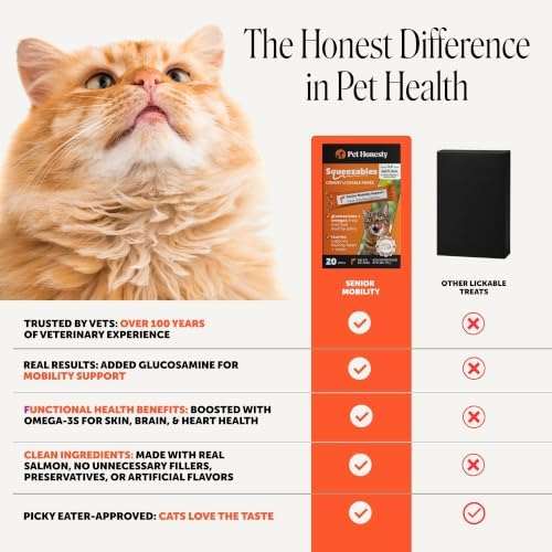 Pet Honesty Vet Backed Cat Joint Supplement Lickable Puree, Salmon, 20 Ct - Image 5