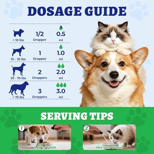 Wellix 4.06 fl oz Vitamin E for Dogs and Cats for Healthy Skin and Coat - Image 5