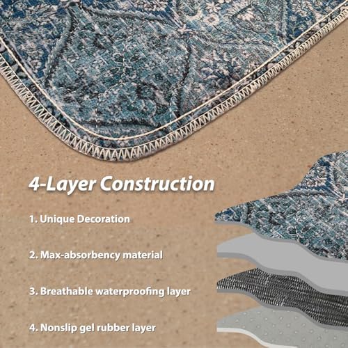 nunubaby Washable Pee Pads for Dogs, Stylish, Non-Slip and Leak-Proof Pee Pads. Reusable Potty Pads for Dogs for Crates and Floors.(Blue/Multi, 48" x48" ) - Image 5