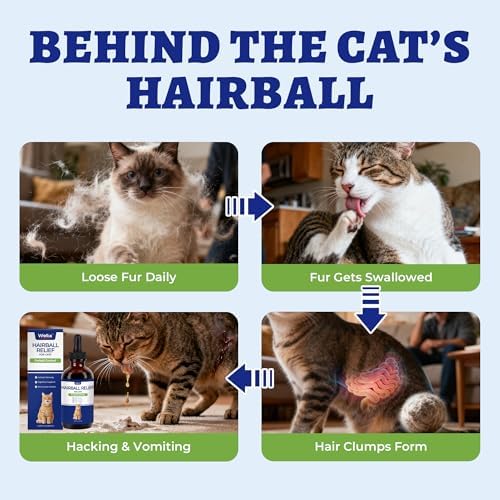 Wellix 120ml Cat Hairball Remedy Drops, Hairball Treatment & Control - Image 3
