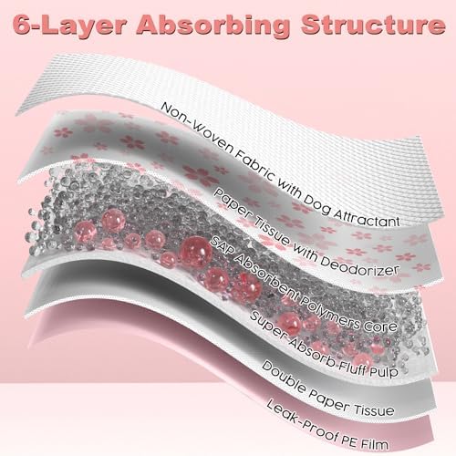 MIZOK Pink Puppy Pads with Adhesive Tabs Disposable No Leak 22x22in 100Ct - Image 5