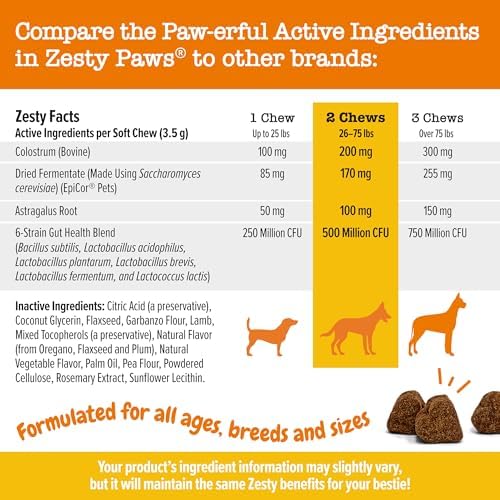 Zesty Paws Dog Allergy Relief Chews, Dog Probiotics for Itchy Skin and Ears, Lamb, 250ct (Pack of 2) - Image 5