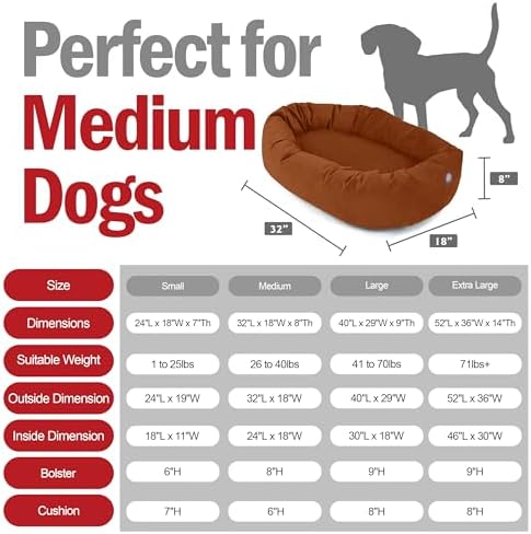Majestic Pet Suede Shredded Memory Foam Mix Calming Dog Bed Washable - Cozy Soft Round Dog Bed with Spine for Head Support - Fluffy Donut Dog Bed, 32 Inch, Rust - Image 3