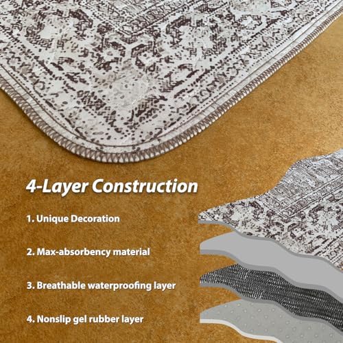 nunubaby Washable Pee Pads for Dogs, Stylish, Non-Slip and Leak-Proof Pee Pads. Reusable Potty Pads for Dogs for Crates and Floors.(Brown/Geo,24" x48" ) - Image 5